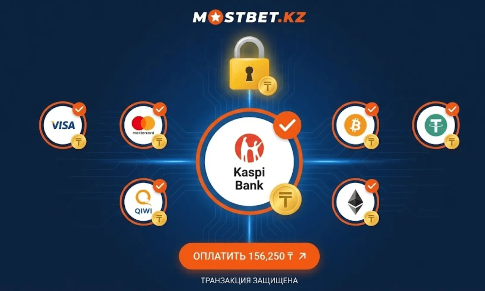 Способы пополнения Mostbet KZ - Kaspi Bank и другие методы